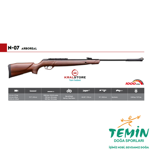 TEMİN | Av • Outdoor • Atış | PCP, Havalı Tüfek, Tabanca & Optik