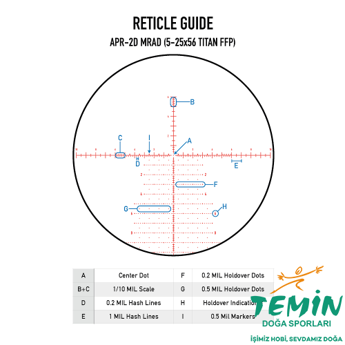 TEMİN | Av ● Outdoor ● Atış | PCP, Havalı Tüfek, Tabanca & Optik