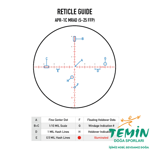 TEMİN | Av ● Outdoor ● Atış | PCP, Havalı Tüfek, Tabanca & Optik