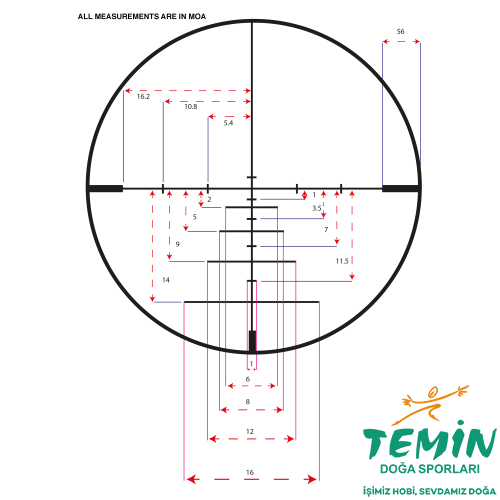 TEMİN | Av ● Outdoor ● Atış | PCP, Havalı Tüfek, Tabanca & Optik