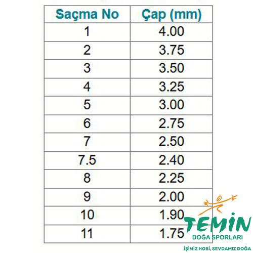 TEMİN | Av ● Outdoor ● Atış | PCP, Havalı Tüfek, Tabanca & Optik