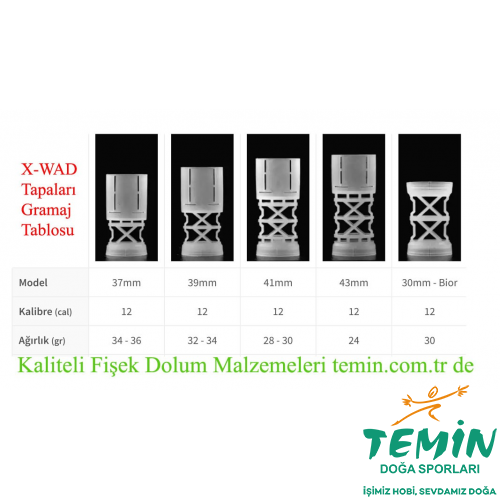 TEMİN | Av ● Outdoor ● Atış | PCP, Havalı Tüfek, Tabanca & Optik