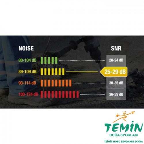 TEMİN | Av ● Outdoor ● Atış | PCP, Havalı Tüfek, Tabanca & Optik