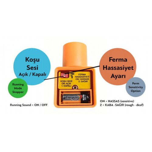 TEMİN | Av ● Outdoor ● Atış | PCP, Havalı Tüfek, Tabanca & Optik