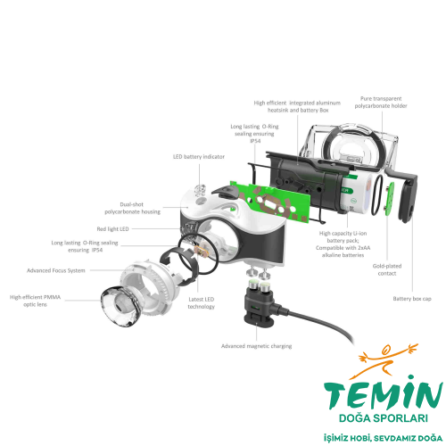 TEMİN | Av ● Outdoor ● Atış | PCP, Havalı Tüfek, Tabanca & Optik