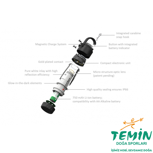 TEMİN | Av ● Outdoor ● Atış | PCP, Havalı Tüfek, Tabanca & Optik