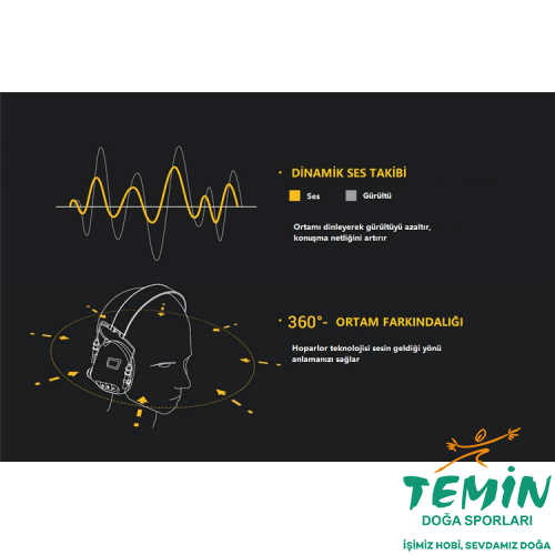 TEMİN | Av ● Outdoor ● Atış | PCP, Havalı Tüfek, Tabanca & Optik