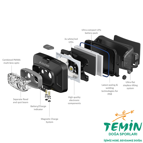 TEMİN | Av ● Outdoor ● Atış | PCP, Havalı Tüfek, Tabanca & Optik