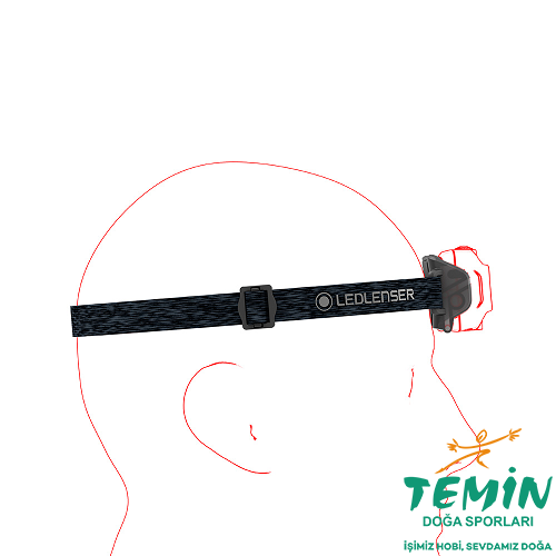 TEMİN | Av ● Outdoor ● Atış | PCP, Havalı Tüfek, Tabanca & Optik