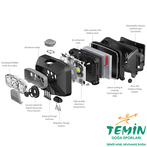 TEMİN | Av ● Outdoor ● Atış | PCP, Havalı Tüfek, Tabanca & Optik