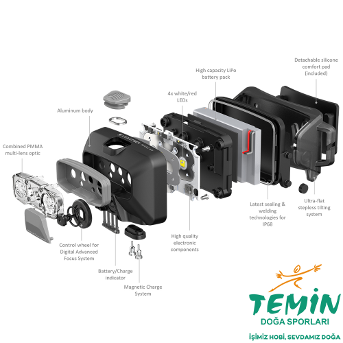 TEMİN | Av ● Outdoor ● Atış | PCP, Havalı Tüfek, Tabanca & Optik