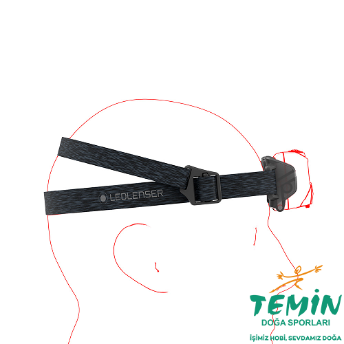 TEMİN | Av ● Outdoor ● Atış | PCP, Havalı Tüfek, Tabanca & Optik