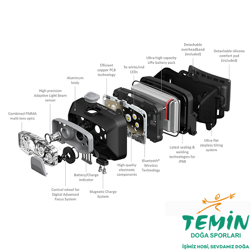 TEMİN | Av ● Outdoor ● Atış | PCP, Havalı Tüfek, Tabanca & Optik